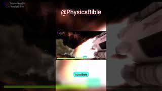 Power can be Acquired - Physics meets Bible  #christianscience #physicssummary #revelationphysics