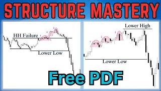 MASTER Market Structure With THESE Rules
