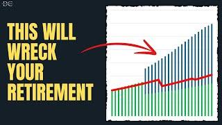 The Tax Bomb: Quick Test to See If You're in Danger