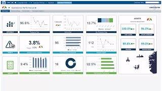 Webinar: How to tell a story with KPIs (Key Performance Indicators)?