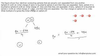 The figure shows four identical conducting spheres that are actually