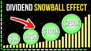 The Magic Of Compound Interest! Dividend Snowball Effect