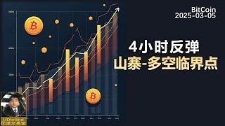 BTC超跌反弹，整体空头震荡。山寨币牛熊临界点。#btc #加密货币