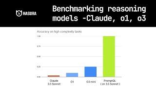 PromptQL vs reasoning models