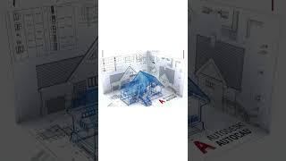 Master Civil 3D with the Best Training Institute in Malleswaram, Bangalore