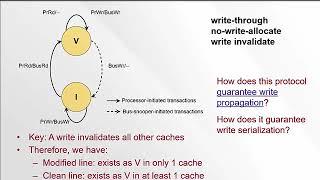 Lecture 13b. Coherence with write-through caches