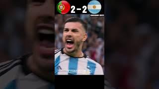 Portugal VS Argentina Imaginary Penalty Shootout | Intense Penalties | #ronaldo vs #messi