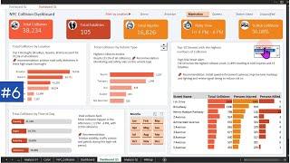 Excel Dashboard | How to Build a Traffic Safety Dashboard in Excel | Maven Analytics Guided Project