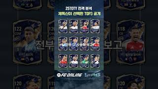 25TOTY 분석 완료! TOP3는 누구? - FCO 1분만에 레벨업 // FC온라인