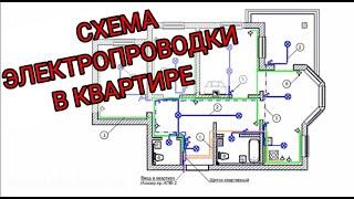 The wiring diagram in the apartment, wiring, the principle of building electrical wiring, electric