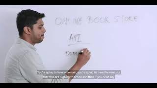 Amazon System Design Preparation (SIP)