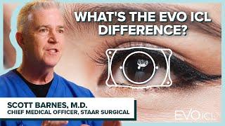 How Is EVO ICL Different From Other Vision Correction Procedures?