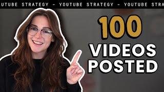 YouTube Strategy: What I have learned after creating 100 videos