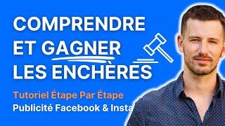 Pub Facebook | Comment comprendre les enchères pour décupler les performances de ses publicités