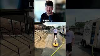 How To Prevent Lines In Concrete After Pressure Washing