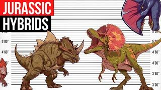 Crazy Jurassic Dinosaur Hybrids | Ultimabronto, Spinostegosaurus, Ankyloraptor