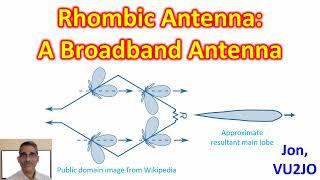 Rhombic Antenna: A Broadband Antenna