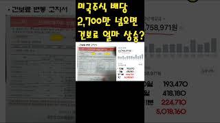 미국주식 배당 2700만원 넘게 받으면 건보료 얼마나 오를까? 고지서 받은걸로 알려드림 #금융종합과세 #건보료폭탄