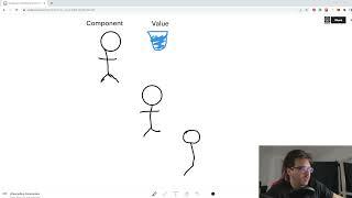 Simplest Explanation Of Cascading Parameters in Blazor (Illustrated)