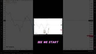 FINAL DUMP FOR CRYPTO EXPLAINED