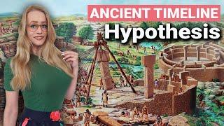 Alternative History Timeline | Ancient Structures Are Reconstructions?