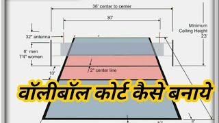 Volleyball Court Size Volley Measurement Ground Volleyball Ground ki Lambai Chaudhai | Sports