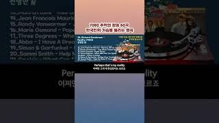 7080 추억의 팝송 60곡, 한국인의 가슴을 울리는 팝송 명곡 모음, 가사 번역 자막, High Quality, #shorts