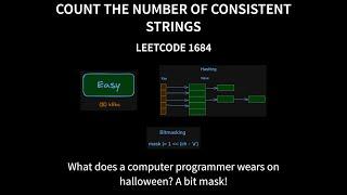 Count the Number of Consistent Strings - Leetcode 1684 - Java | Naive and using Hashset and Bitmasks