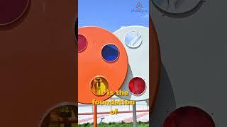 The "Primary and Secondary Colours" Science Park model | Ankidyne