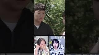 극T와 극F의 반응 차이#shorts