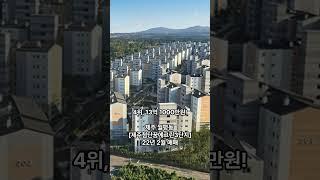 제주에서 제일 비싼 아파트? #제주도부동산