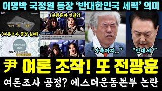 폭망한 尹 '여론 조작' 들통났다ㅋㅋㅋ 여론조사 공정? 에스더운동본부 논란 (이명박 국정원 등장 '반대한민국 세력' 의미.. 펨코, 엠팍 근황)