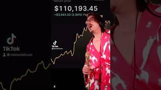 Bitcoin a $110,193 USD hoy 26 Mayo 25 a las 6:00 PM