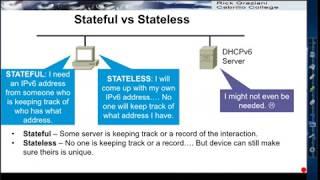 Dynamic IPv6 Address Allocation