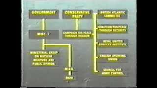 Duncan Campbell: Secret Constitution - Secret Cabinet Committees (1987) (Secret Society 1)