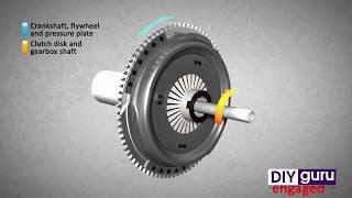 Clutches Explained   DIYguru
