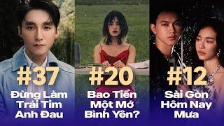 Top 50 Nhạc Việt Có Nhiều Lượt Nghe Nhất Lịch Sử Spotify (12.2024) | Vpop Spotify