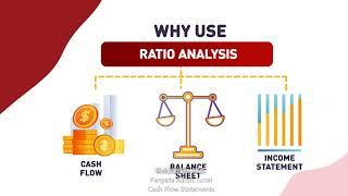 The Basics of Fundamental Analysis Episode 2: Quantitative Analysis