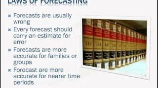 Modeling Time-Series Forecasts with @RISK: Concepts and Overview