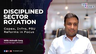 Anirudh Garg | Why INVasset PMS Is Doubling Down on India’s Growth Engines | CNBC TV18