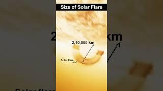 SOLAR FLARE SIZE COMPARISON  #cosmolog #astrophysics #astronomy #learnwithvargavi #space #blackhole