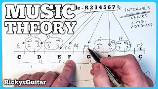 Why Intervals Are Guitar’s Secret Sauce?