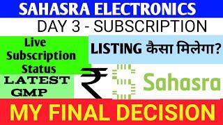 Sahasra Electronics Ipo  Sahasra Electronics Ipo Review Sahasra Electronics Solutions Sahasra Ipo