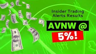 Insider Trading Alert: How Aviat Networks (AVNW) Skyrocketed 5% in Days After This $14K Move!