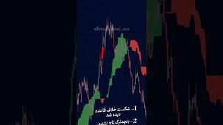 استراتژی طلایی از ایچیموکو #ایچیموکو #ترید #استراتژی_ترید #بیتکوین