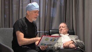 NVISION® Eye Centers Surgeon Discuss LASIK Surgery, SMILE Procedure, Dry Eye Disease