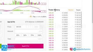 آموزش جامع کار با صرافی بایننس Binance