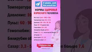 Нормы здоровья взрослого человека  Полезные советы Памятка
