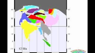 Building the Himalaya Mountains