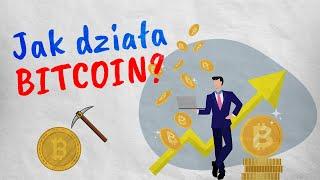 JAK działa BITCOIN? KRYPTOWALUTY PROSTO WYTŁUMACZONE z ANIMACJAMI